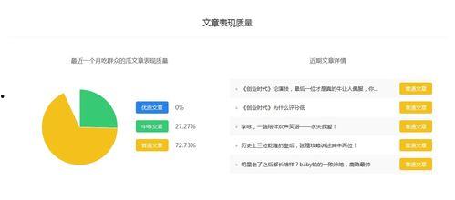 吃瓜娱乐收益怎么样知乎,知乎热议话题深度解析